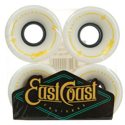 Комплект колес Eastcoast Shelby White