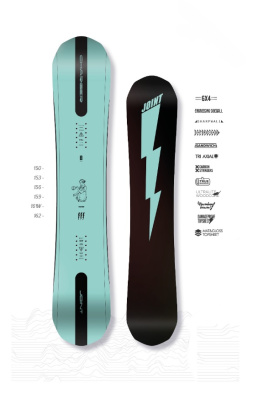 Сноуборд Joint 23-24 Charger Сноуборд Joint 23-24 Charger