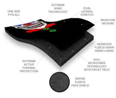 Гейтер SA-50734 Navy Fleece Face Shield